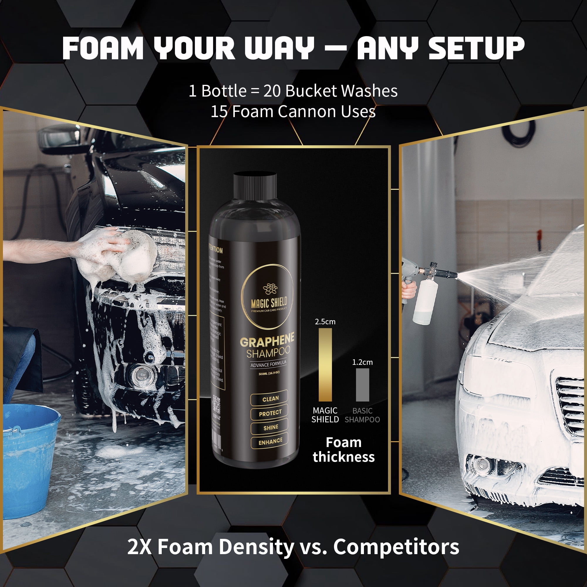 Magic Shield Graphene Shampoo – pH Neutral Car Wash | Advanced Hydrophobic & SiO2 Protection