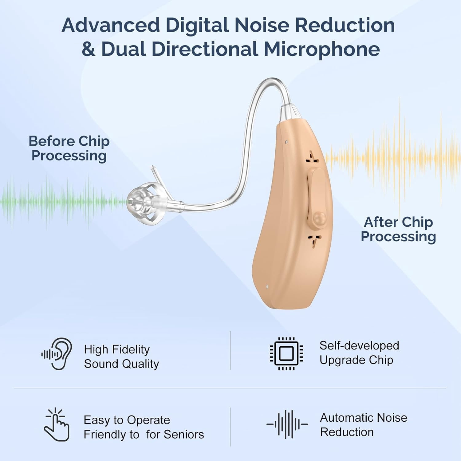 SUWU Hearing Aids for Seniors with Noise Cancelling, Rechargeable Hearing Amplifier with with Smart APP Control for People with Hearing Loss