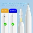 thumbnail image 2 of fafa-Replacement Tips for Apple Pencil 2nd Gen – Upgraded Metal Pen Tips for iPad Pro Pencil, Wear-Resistant Nibs, Fine Point Precision, Compatible with iPad Pencil 1st/2nd Gen, 3 Pack, 2 of 4