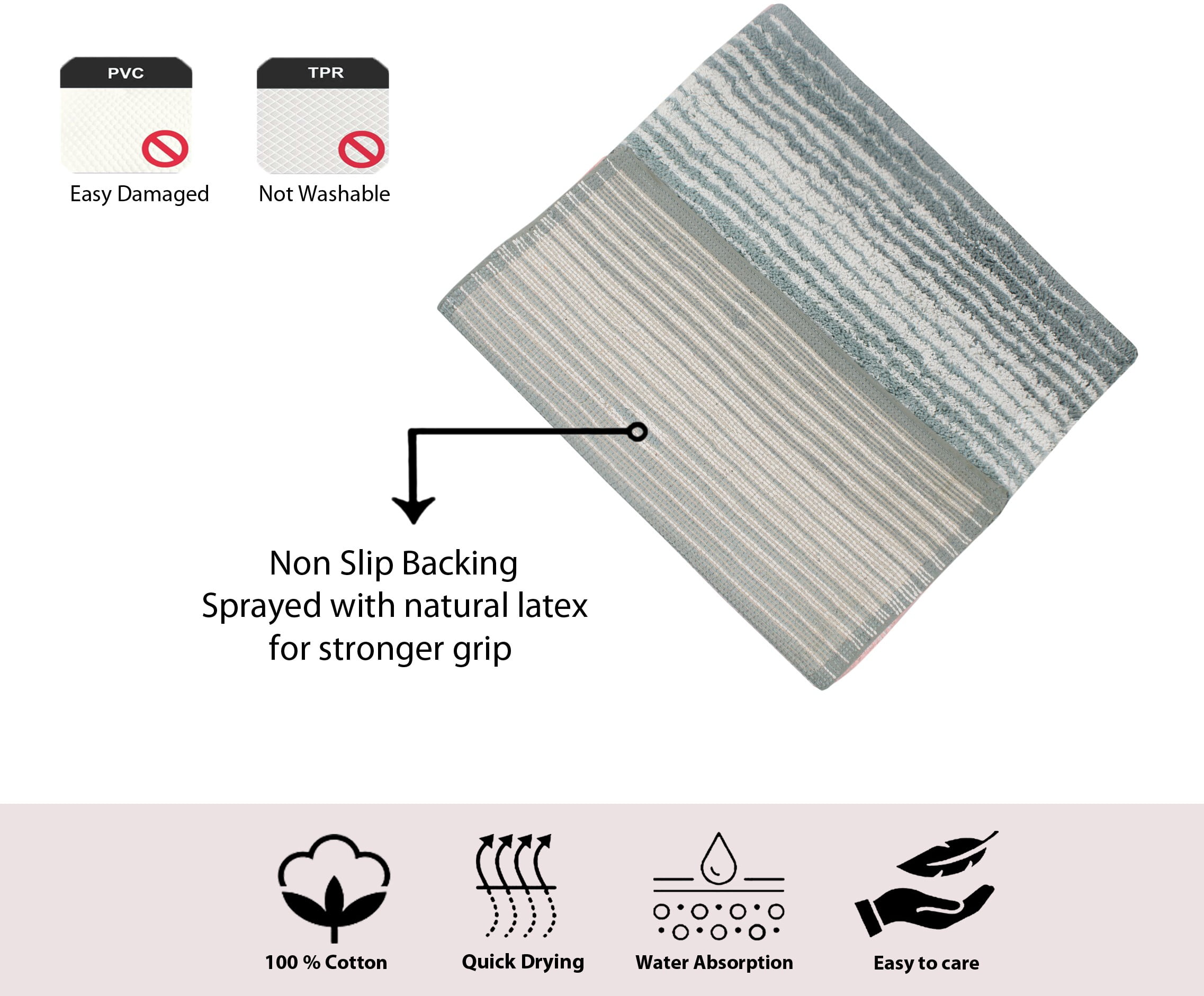 Home Weavers 100% Cotton Gradation Collection Bathroom Decore | Washable Rug | Bathroom Mat | Kitchen rug | Bathroom Rug Set | Bath Mat Set | Bath Floor Mat Non Slip, 24"x40", Gray