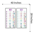 thumbnail image 4 of Home Wall Decal - 9 X 1 = 9 , 7 X 1 = 7 - Cute Learning Design Cute Multiplication Table Of Nine & Seven - Proudly Hand Made Decal - Size: 40 In(W) x 28 In(H), 4 of 5