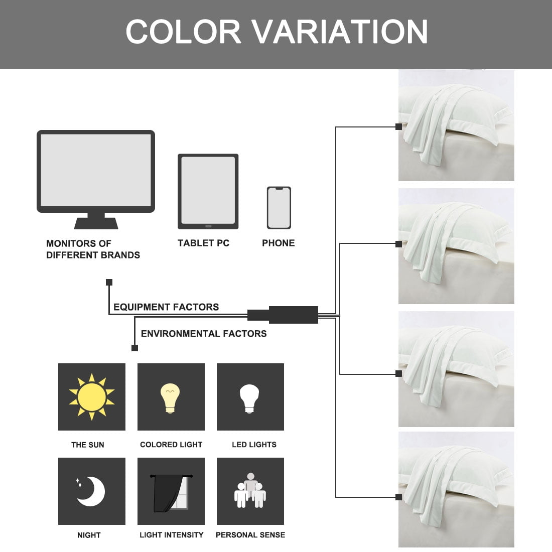 Unique Bargains 4-Pack Envelope Closure Pillow Sham No Zipper Queen Snow White