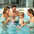 thumbnail image 5 of 2pcs Anti-Leak Inflatable Swimming Arm Floaties with Double Air Chambers, Roll Up Water Sleeves Arm Bands, Safe Swim Training Aid for Pool, Beach, Water Activities & Summer Outdoor Fun, Green, 5 of 7