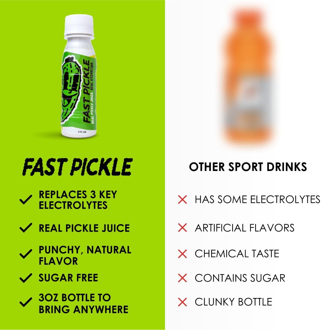 Fast Pickle Pickle Juice – 1 Gallon Electrolyte Drink for Hydration, Muscle Cramps & Recovery, No Sugar, Natural Ingredients