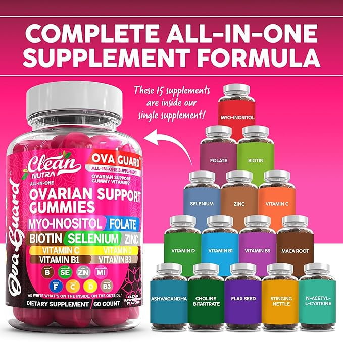 Ovarian Health Support | Myo-Inositol & D-Chiro Inositol Gummies | Folate Selenium Zinc Vitamin C D B1 B3 Maca Root Ashwagandha Choline Bitartrate Flax Seed Stinging Nettle N Acetyl Cysteine Clean