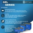 thumbnail image 4 of YT7B-BS GEL 12V 6.5AH Replacement Battery Compatible with BatteryJack 7B-BS - 3 Pack, 4 of 7