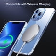 thumbnail image 7 of For Samsung Galaxy A32 5G Hybrid HD Crystal Clear Hard PC Back Thick Gummy TPU Frame Slim Thin Fit with Chromed Buttons Cover ,Xpm Phone Case [Transparent], 7 of 7