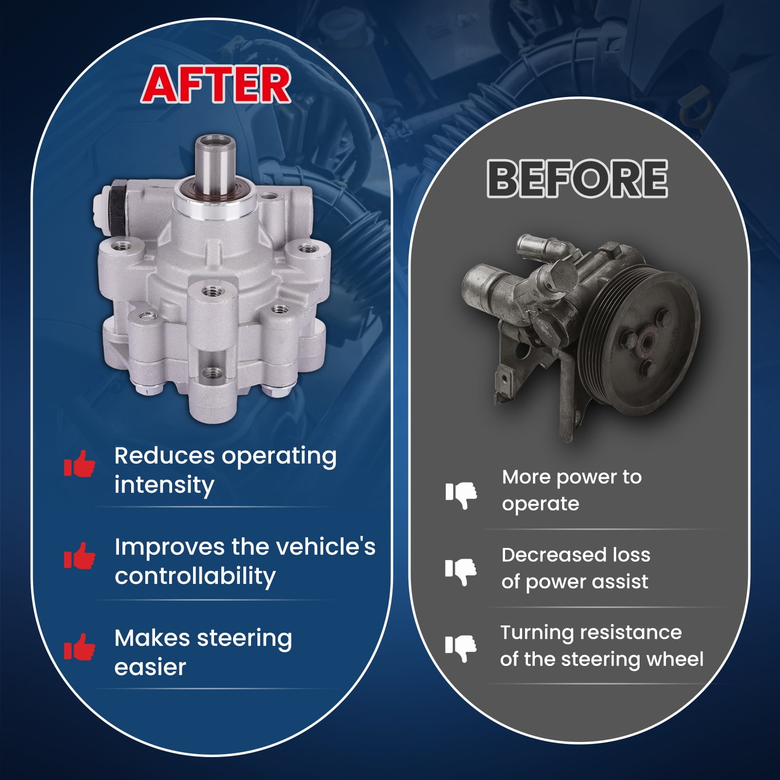 MOCA AUTOPARTS Power Steering Pump Fit for 2001-2007 Chrysler Town & Country & 2001-2007 Chrysler Voyager 3.3L & 2001-2007 Dodge Caravan 3.3L