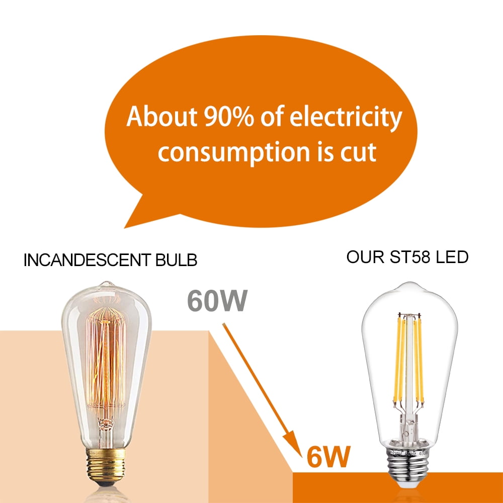 Austin Coast 12-Pack ST58 LED Bulbs, 6W (60W Equivalent), Warm White 2700K, E26 Base, Dimmable, 800 Lumens, Shatterproof