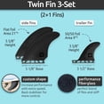 thumbnail image 4 of Twin Thruster Quad Fin Set - Solid Fiberglass Lightweight  High Performance Futures Single Tab Surfboard Fins for All Conditions, 4 of 6