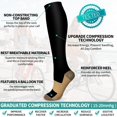 thumbnail image 5 of 4 Pairs Copper Compression Socks for Women & Men Circulation 15-20 mmhg - Better Blood Flow, Swelling, Best Support for Medical, Running, Nursing, 5 of 6