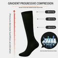 thumbnail image 4 of HLONK 3 Pairs Compression Socks for Women High-Elastic Compression Socks Supportive Thigh High Compression Socks, 4 of 9