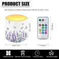 thumbnail image 7 of Kuiaobaty 4 Packs Flickering Flameless LED Battery Candles Lavender Flower Butterfly Pattern Waterproof Pillar Fake Candles with Colored Light Remote for Wedding Beach Party Decor, 7 of 7