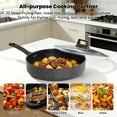 thumbnail image 5 of GPED Nonstick Frying Pan Skillet with Lid, 10 Inch Deep Frying Pan, 4.5 Qt Saute Pan with Bakelite Handle, Kitchen Cooking Pan Skillet, Compatible with All Stovetops (Gas, Electric & Induction), 5 of 6