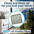 thumbnail image 4 of HQRP Filter 4-pack for Hamilton Beach TrueAir 04712 04381 Allergen Reducer 840117900 True-Air O4712 O4381, 4 of 7