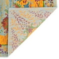 thumbnail image 7 of Unique Loom Calypso Collection Area Rug - Antigua (7' 10" x 10' Rectangle Aqua/Blue), 7 of 7