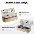 thumbnail image 2 of Double-Layer Travel Carrying Case Portable Storage Organizer Bag for women, Compatible with Revlon One-Step Hair Dryer and Volumizer Hot Air Brush and Attachments Scandihome Series (Bag Only), 2 of 7
