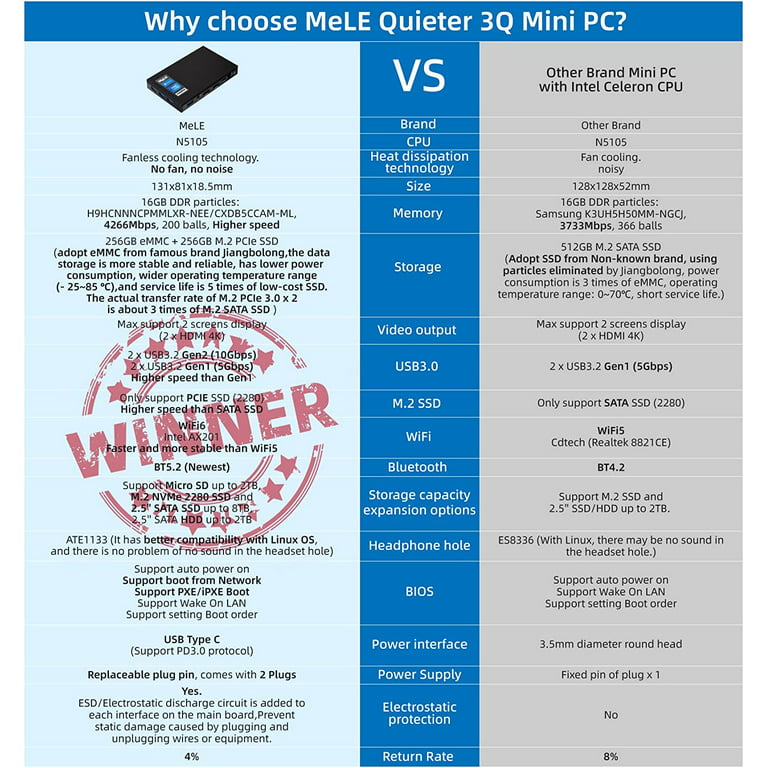 MeLE Quieter3C fanless mini PC review with Ubuntu 22.04, Windows 11 - CNX  Software