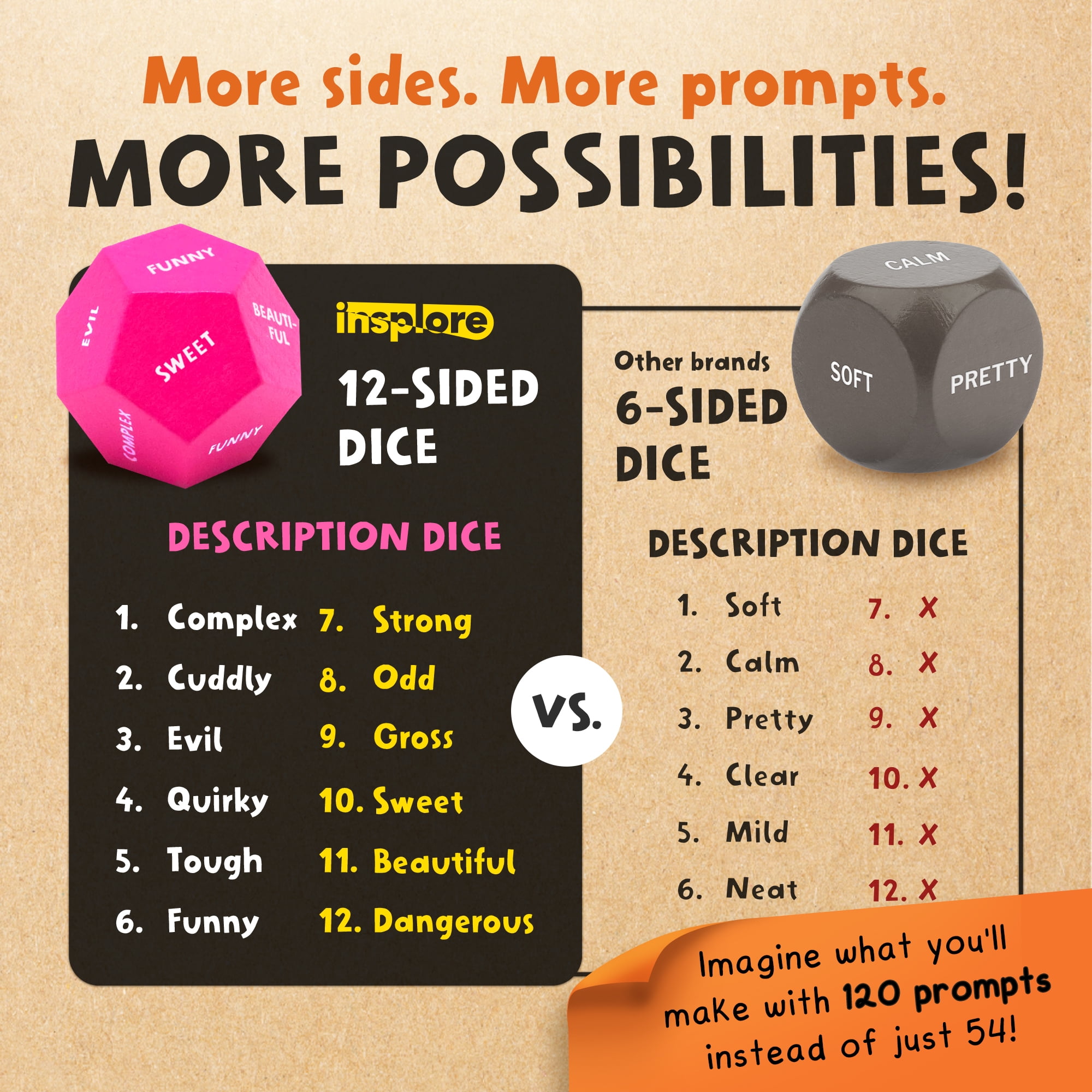 Insplore Art Dice – 12-Sided Wooden Dice with 120 Prompts to Help You Decide What to Draw or Paint – Creative Playbook with Games and Activities – Fun, Inspiring Gift for Artists of All Levels