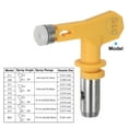 thumbnail image 2 of Unique Bargains 5 Packs Reversible Spray Tips for Airless Sprayer 315 Paint Spray Nozzle Tips Sprayer Machine Parts, Yellow, 2 of 6