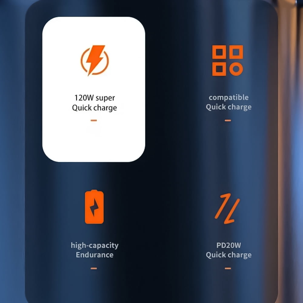 Kepeak 20000mAh Portable Charger Power Bank ,120W Mini Fast Battery Pack,Compatible with iPhone/Android and All Smart Device,with LED Display(Black)