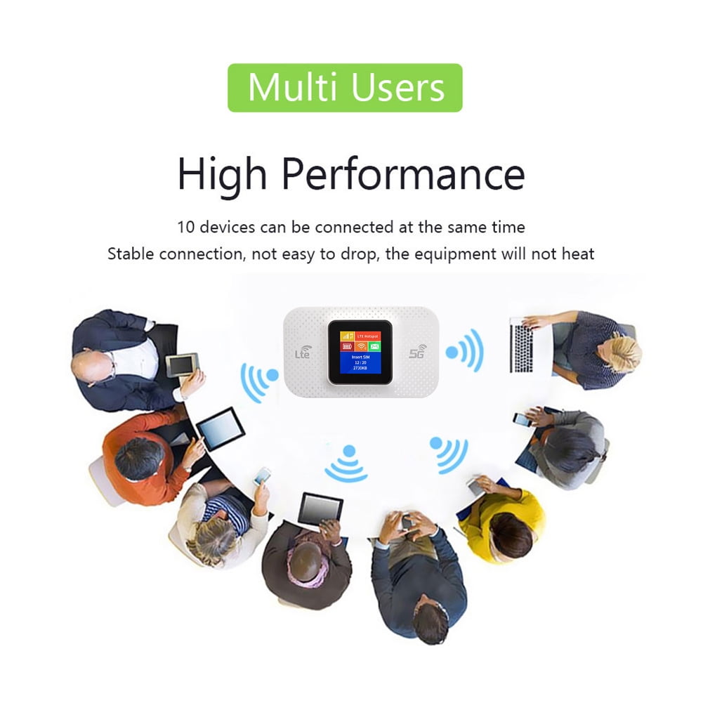 SunyaMood 150 Mbps 4G LTE Wi-Fi Sim Card Router