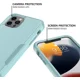thumbnail image 4 of Funda diseñada para iPhone 13 Pro Max, cubierta de goma de cuerpo completo resistente a prueba de golpes de tres capas para iPhone 13 Pro Max, gris verde JAMW Sencillez, 4 of 5