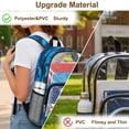 thumbnail image 5 of FKELYI Camo Blue Dinosaur USA Flag Print 17 Inch Clear Backpack for Boys & Girls, Kids Backpack See Through Schoolbag Spacious Bookbag Travel Bags for Elementary Student, 5 of 7
