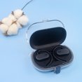 thumbnail image 5 of Estuche Para Audifonos Funda transparente, funda protectora anticaída, funda rígida para PC para TOZO OpenBuds, 5 of 5