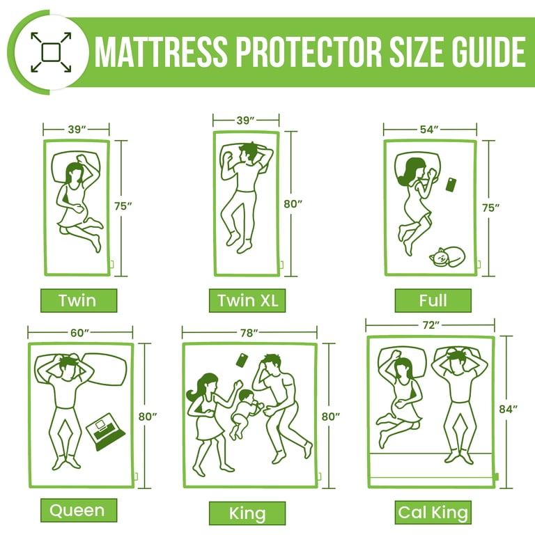 Lux Decor Collection Full Mattress Protector, Bamboo Rayon photo 4