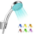 2 Pack LED Shower Head,Led Light Shower,Temperature Controlled Colour