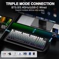 thumbnail image 3 of Teclado mecánico inalámbrico AULA F99 Pro con botón BT5.0/USB-C, 3 of 9