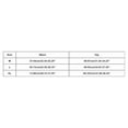thumbnail image 3 of Women's Lace Panties Seamless Underwear Comfortable Shorts for Dresses Skirts Everyday Wear Soft Breathable Feminine, 3 of 4