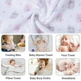 thumbnail image 3 of Viviland Baby Washcloths, Soft 24-Pack Baby Wash Cloths Unisex for Boys Girls, Super Absorbent Baby Face Towel Gentle on Sensitive Skin, Wash Clothes for Baby Face & Body, 9"x 9" Pink Elephant Pattern, 3 of 6