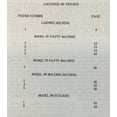 thumbnail image 3 of HOBART 21 61 75 80 90 MOLDING MACHINES PATTY MAKERS SERVICE MANUAL REPAIR SHOP, 3 of 6