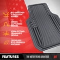 thumbnail image 4 of Motor Trend Flag Floor Mats Full Set - Durable Black Rubber Car Floor Mats for Trucks Cars SUV with Two Tone Accent, Flag Gray, 4 of 10