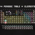 thumbnail image 3 of CafePress - The Periodic Table Of Elements Dark T Shirt - Men's Classic Graphic Cotton T-Shirt, 3 of 4