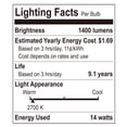 thumbnail image 2 of Great Value LED Floodlight Bulb, 16W(100W Equivalent) Soft White BR30 with E26 Base, Dimmable, 4PK, 2 of 5