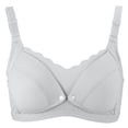 thumbnail image 1 of Sujetador de lactancia posparto fino de algodón, ropa interior transpirable antihundimiento para mujeres que amamantan, ropa interior de lactancia de verano (gris claro azul 90C), 1 of 9