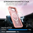 thumbnail image 5 of GAOBAO Magnetic Case for iPhone 16e / iPhone 17e, Compatible with MagSafe, Skin Feel Shockproof Anti-Fingerprint Protective Cover for 6.1", Pink, 5 of 7