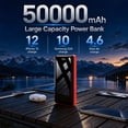 thumbnail image 2 of Morfec 50000mAh Portable Charger, 22.5W Fast Charging Power Bank with Digital Display, Compatible with iPhone 15/16/17 Plus/17 Pro/17 Pro Max, 2 of 7