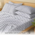 thumbnail image 4 of RUVANTI 4 Pcs Cotton Sheets - 100% Natural Cotton Soft, Lightweight & Breathable Crispy Percale Bed Sheets, Twin Sheets Set 16" Deep Pockets, Inverted Streak, 4 of 8