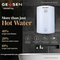 thumbnail image 1 of 15 Gallon Electric Tank Hot Water Heater for RV - Endless Trailer Indoor Use, Efficient & Compact Design, 1 of 6