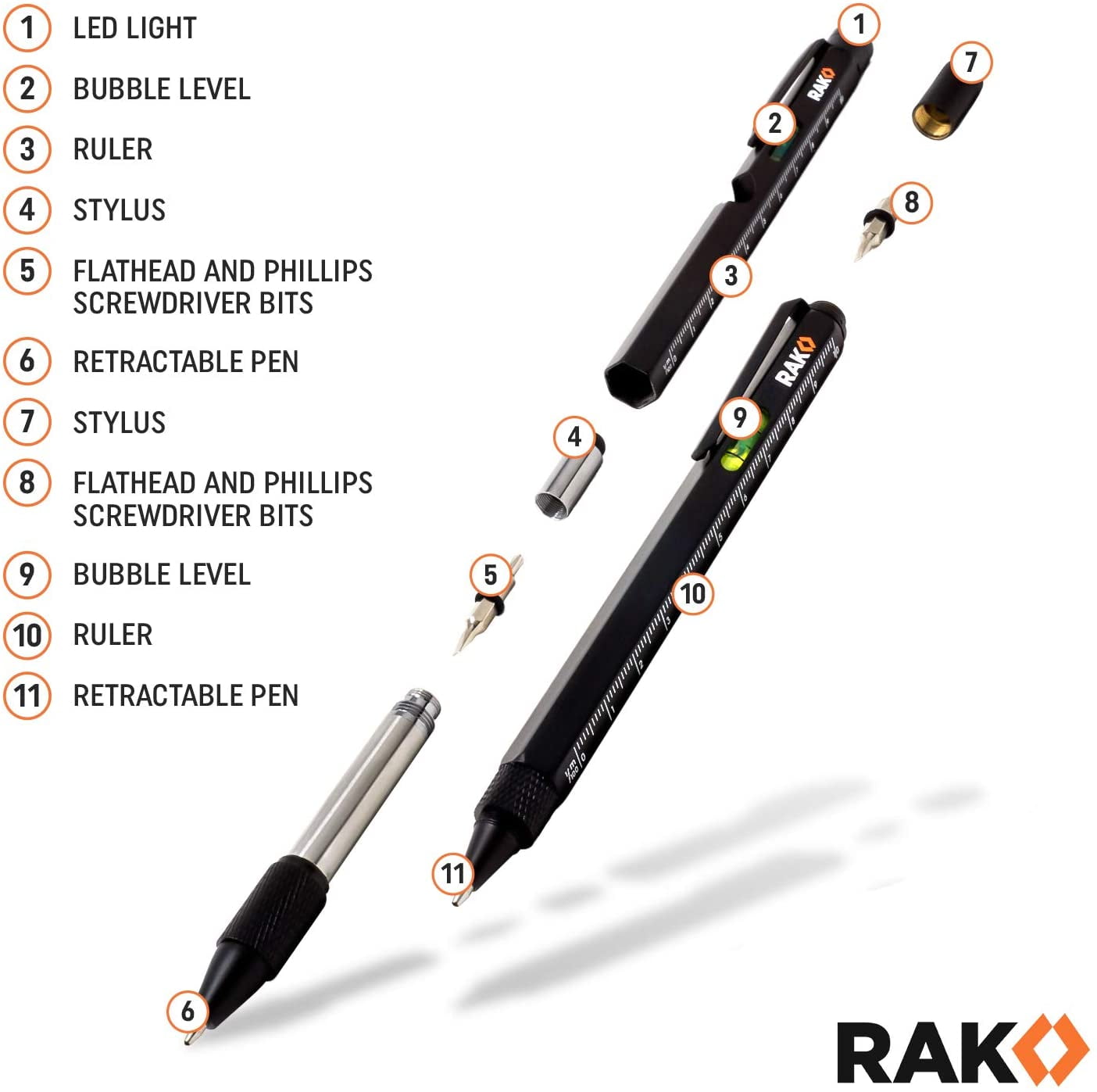 RAK 2-in-1 Multi-Tool Pen Set (2 Pack) Birthday Gifts for Men - LED Light, Stylus, Ruler, Level, Bottle Opener, Screwdriver, Ballpoint - Construction & Tactical Pen, Engineering Gift for men