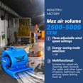 thumbnail image 4 of Ventilador Air Mover BSMTEK 5000 CFM, 1 HP con temporizador, azul, 4 of 7
