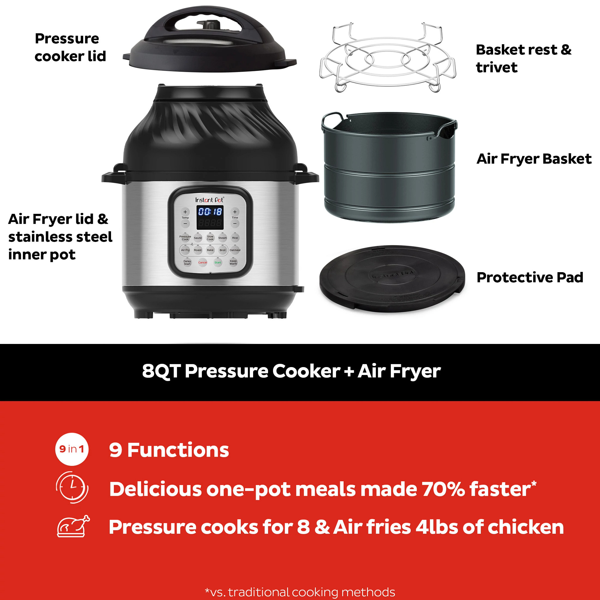 Instant Pot 8 Quart Crisp Multi-Cooker + Air Fryer, 9-in-1: Pressure Cook, Steam, Slow Cook, Sauté, Air Fry, Bake, Broil, Roast, Keep Warm, Rice, Oatmeal - image 3 of 17