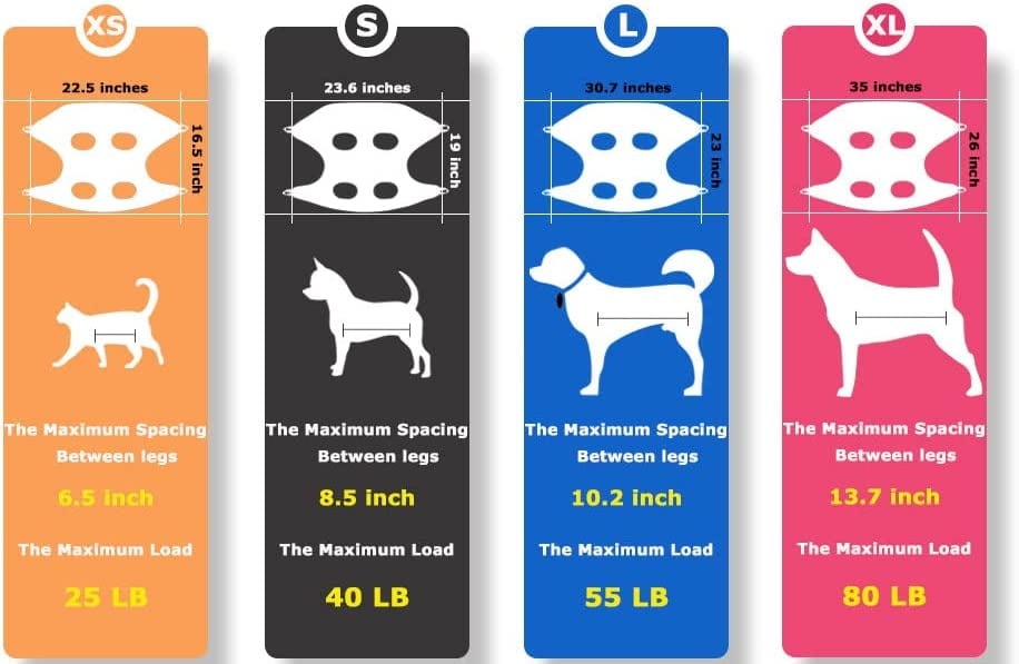 Do Dog Nail Caps Work