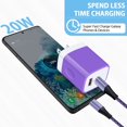 thumbnail image 3 of USB C Block,FiveBox 20W PD Type C Charger Block QC3.0 Dual USB C Wall Charger Adapter USB C Brick Fast Charging Block with 2pcs USB C Charging Cable 6ft,Purple, 3 of 9