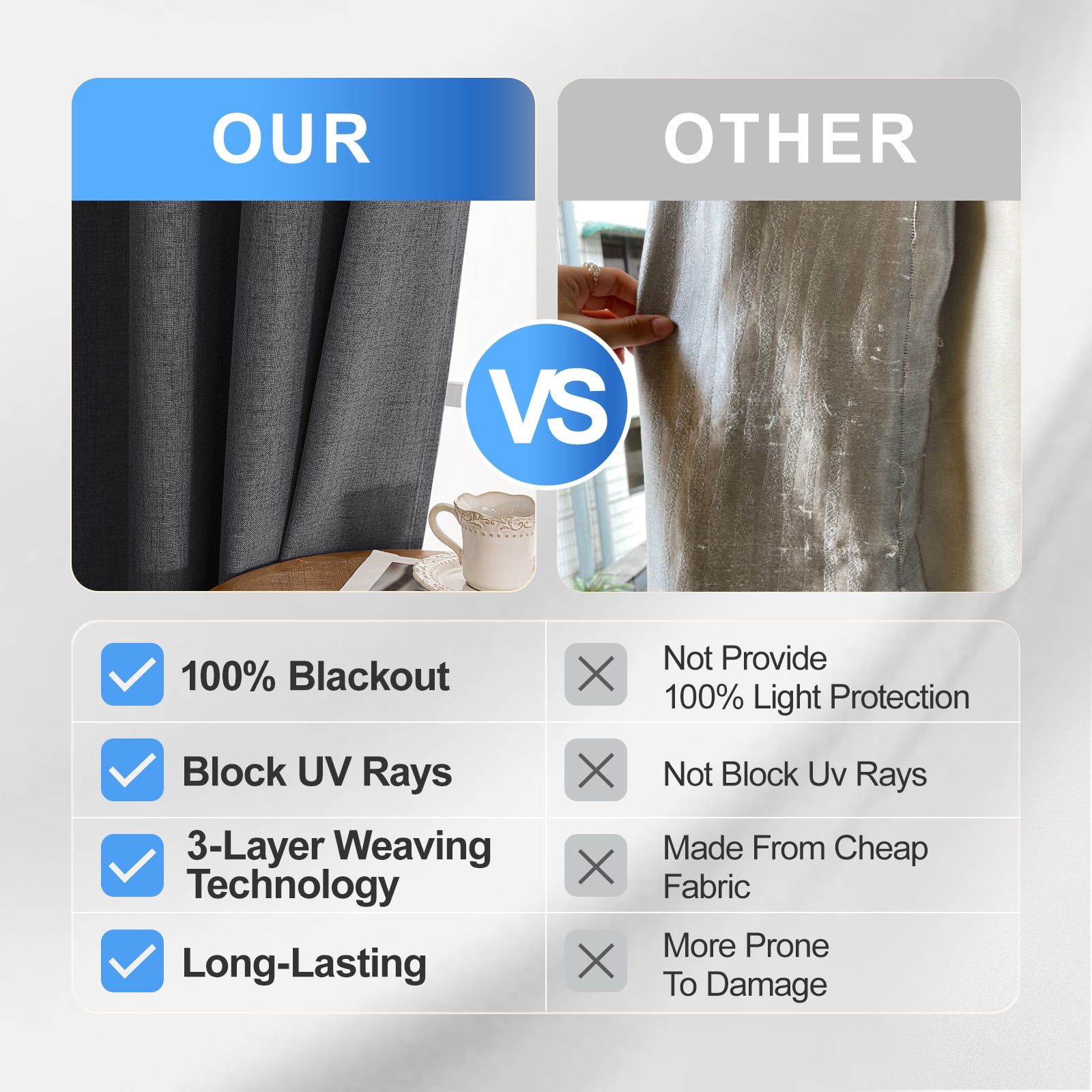 JIATER Blackout Curtains Set of 2 Panels for Bedroom Living Room 42 x 63 inch,Thermal Insulated Room Darkening Blackout Curtains with Grommet,Gray