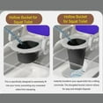 thumbnail image 3 of Commode Chair For Toilet, Odor Control Soft Padded High Load Capacity Bedside Commode With 2 Buckets For Pregnant, 3 of 8